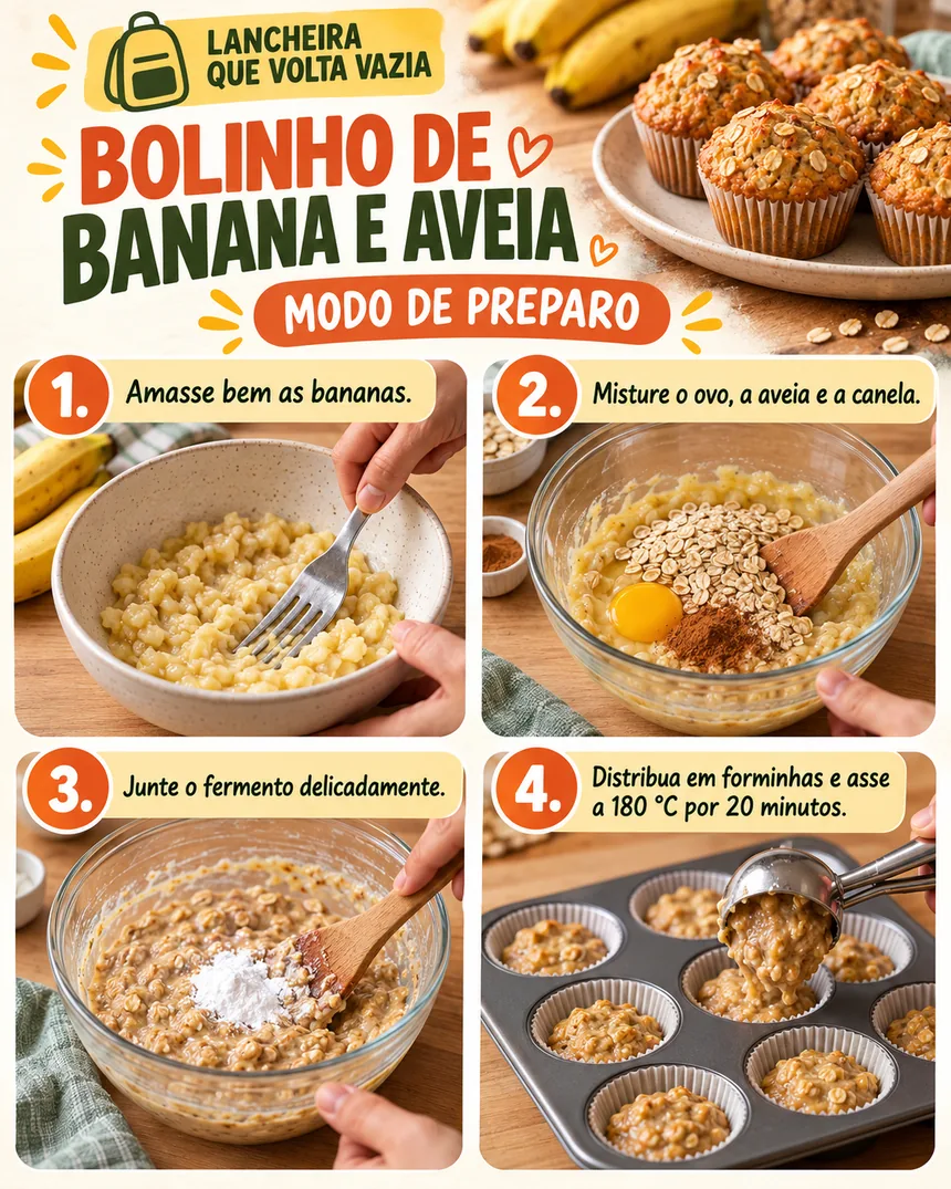 Passo a passo em quatro fotos do bolinho de banana e aveia: amassar as bananas, misturar ovo, aveia e canela, juntar o fermento e assar em forminhas.